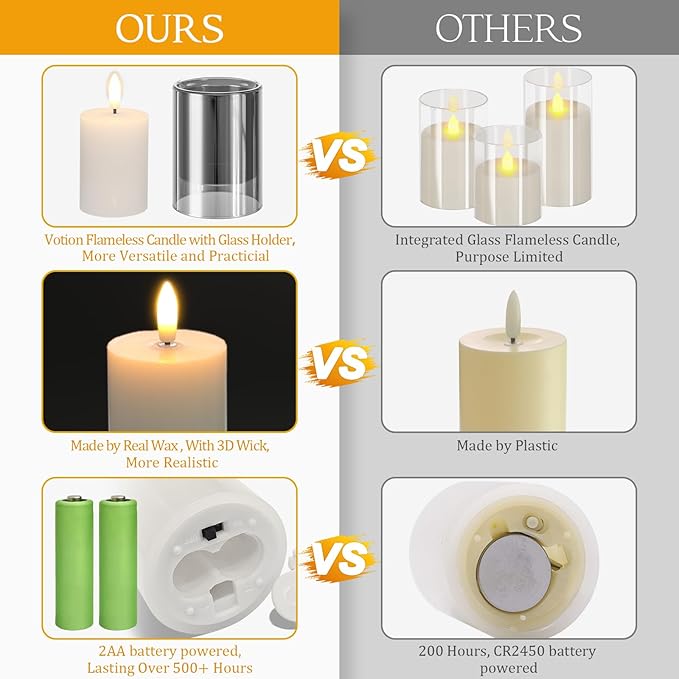 NURADA Flameless Candles with Remote Timer - Glass Real Wax 3D Wick LED Pillar Votive Candle Set Battery Operated Flickering Light for Home Christmas Decoration -Grey 3 Pack