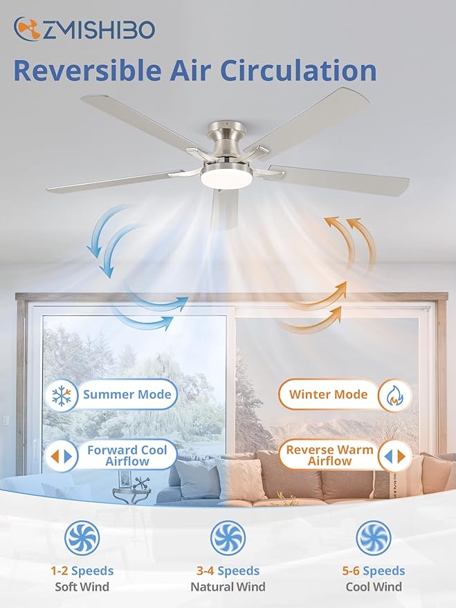 ZMISHIBO 60 Inch Ceiling Fan with Light, App&Remote Control, Flush Mount Low Profile, Dimmable 20W LED Light, Quiet Reversible Motor for Bedroom, Living Room, Apartment, Nickel