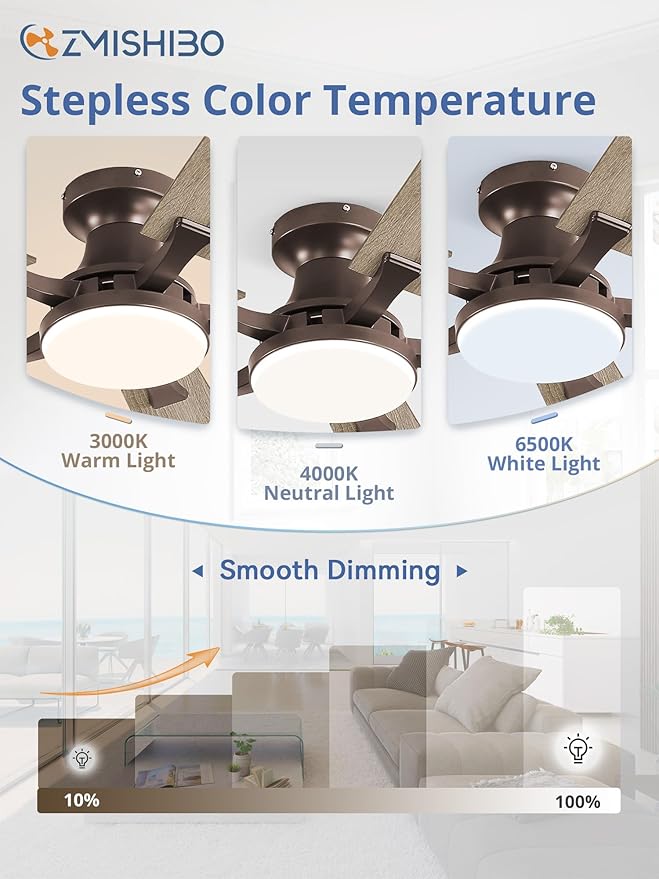 ZMISHIBO 42 Inch Ceiling Fan with Light, App&Remote Control, Flush Mount Low Profile, Dimmable 20W LED Light, Quiet Reversible Motor for Bedroom, Living Room, Apartment, Brown