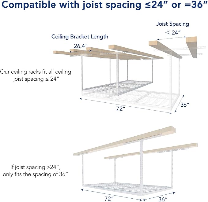 FLEXIMOUNTS 2 Pack 3x6 Overhead Garage Storage Adjustable Ceiling Rack 72" Length x 36" Width x 40" Height, 900lbs Total Weight Capacity, White