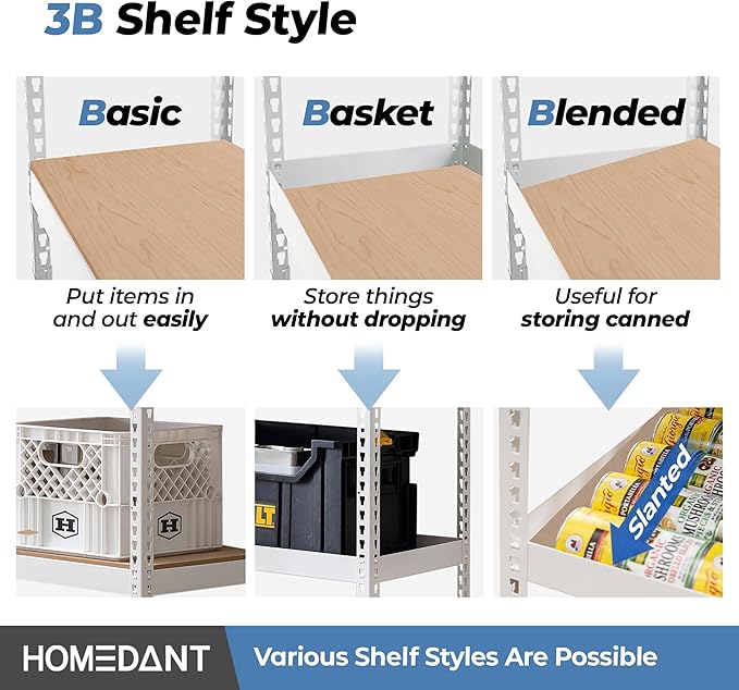 HOMEDANT 5 Tier Laminated White Boltless Metal Shelving Unit Adjustable Garage Storage Utility Rack Heavy Duty Shelves Organization Multipurpose Shelf Warehouse Pantry 28" W x 12.3" D x 59.5" H 3Pack