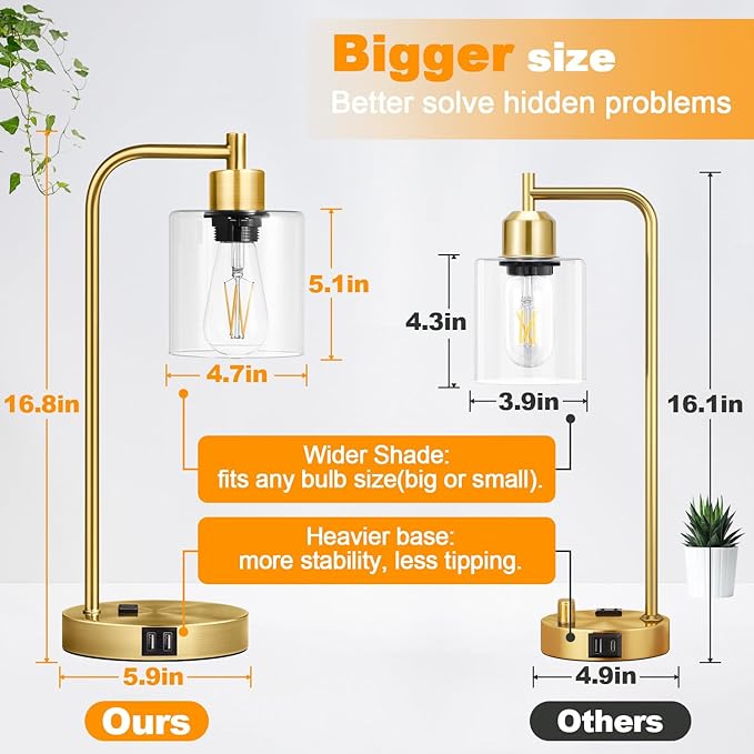 Industrial Touch Table Lamps Set of 2-2 USB Ports & AC Outlet Nightstand Lamps, 3-Way Dimmable Bedside Desk Lamp for Living Room Bedroom, Glass Shade & 2 LED Bulbs Included - Brass