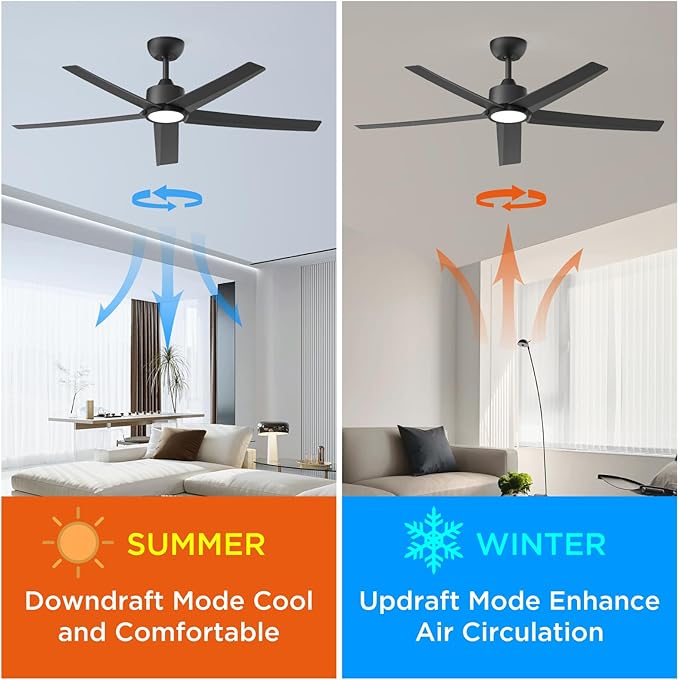 ocioc 52 inch Ceiling Fans with Lights, 2 Pack Black Ceiling Fan with Light and Remote Control, 3CCT, Quiet DC Motor, 5 Blades Modern Ceiling Fan for Living Room Farmhouse Bedroom