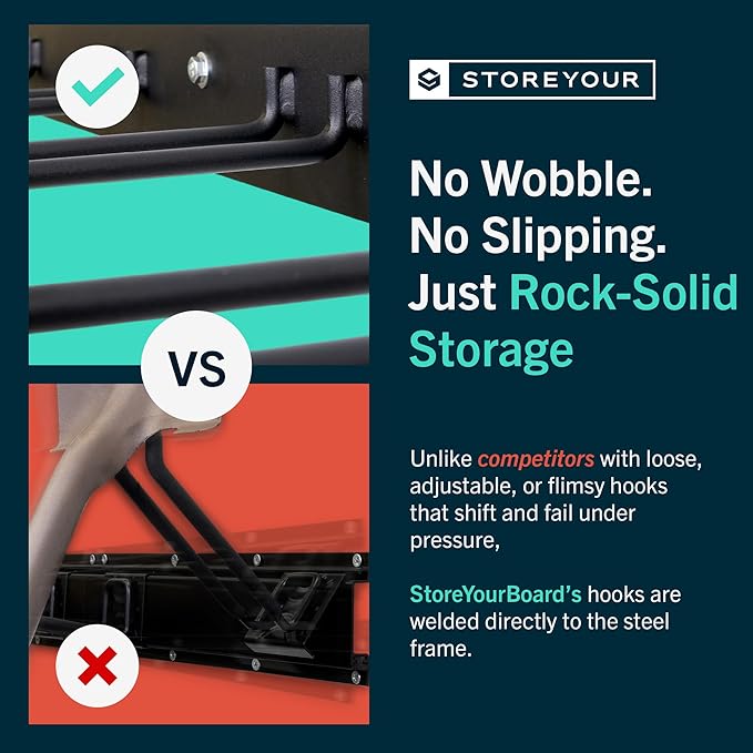 StoreYourBoard Wall-Mounted Rack With 4 Garage Hooks – Heavy-Duty Steel Holder Garage & Garden Storage for Shed, Workshop, or Home Organization – For Rakes, Shovels, Tools & More – 2 Pack, Black