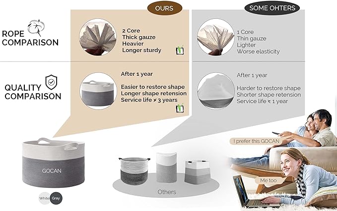 Storage Baskets for Organizing D22"H14" Large blanket basket laundry basket Cotton Rope Woven Basket for toy towl in Living Room (Ltgrey/Beige) XXXL