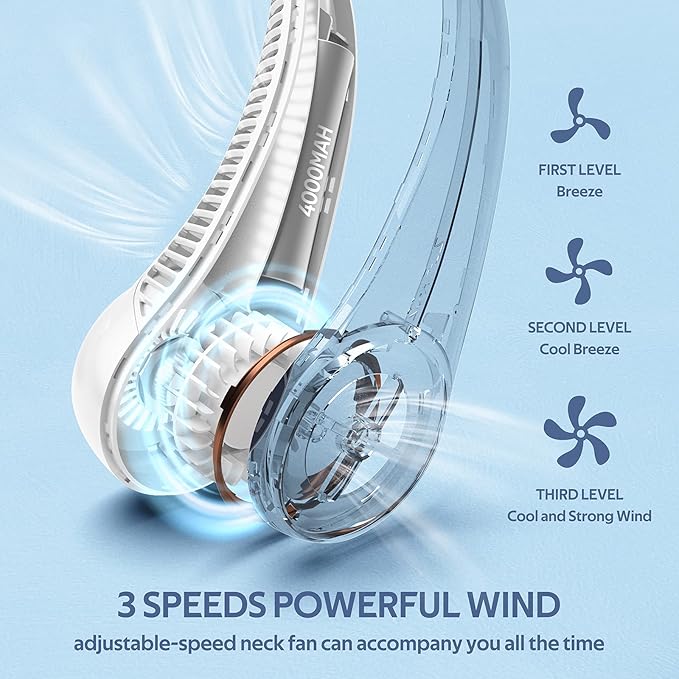 Portable Neck Fan, Hands Free Personal Fan, 360° Airflow,3-16 Running Hours, 72 Wind Outlets,4000mAh Battery USB Rechargeable, 3-Speeds,Birthday Gifts for Men Women (White)
