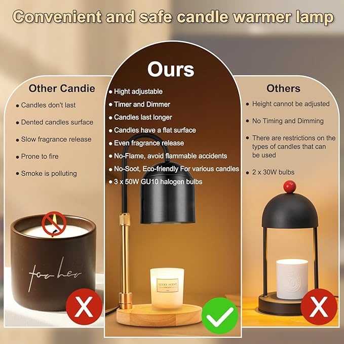 Candle Warmer Lamp with Timer & Dimmer, Adjustable Height Electric Candle Warmer with 3 Bulbs,Compatible Scented Candles, Wax Melt Warmer for Bedroom,Home Decor House Warming Gifts