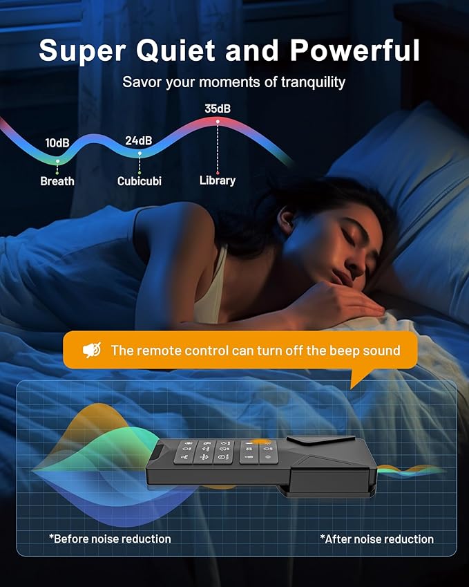 CubiCubi Ceiling Fans with Lights, 52 inch Ceiling Fan with Light and Remote/APP Control, 3CCT, Dimmable, Quiet, Reversible, Modern Ceiling Fans for Indoor Bedroom, Living Room, Kitchen, White