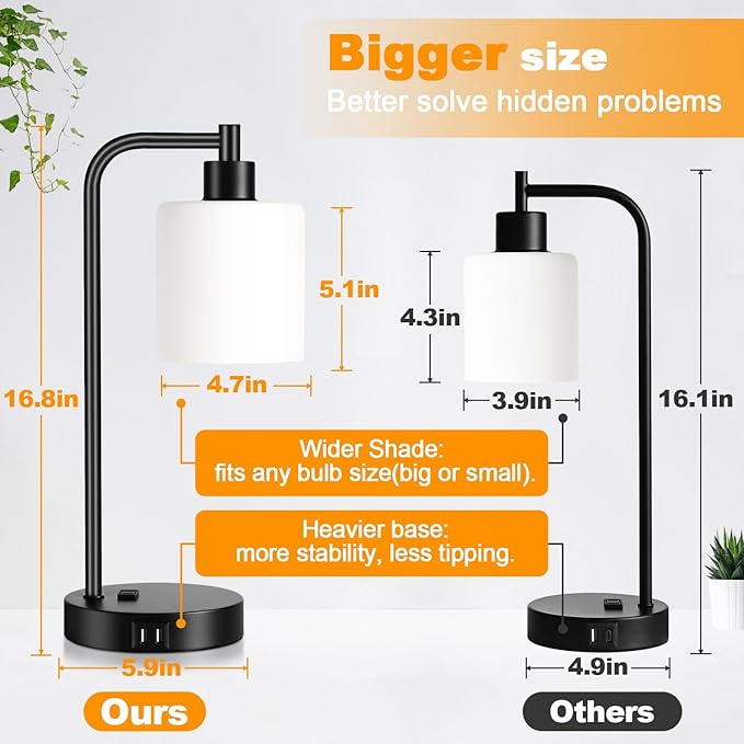 Set of 2 Industrial Touch Control Table Lamps with 2 USB Ports and AC Outlet - 3-Way Dimmable Black Bedside Lamp Nightstand Desk Lamps for Bedroom Living Room, Opal Glass Shade & 2 LED Bulbs Included