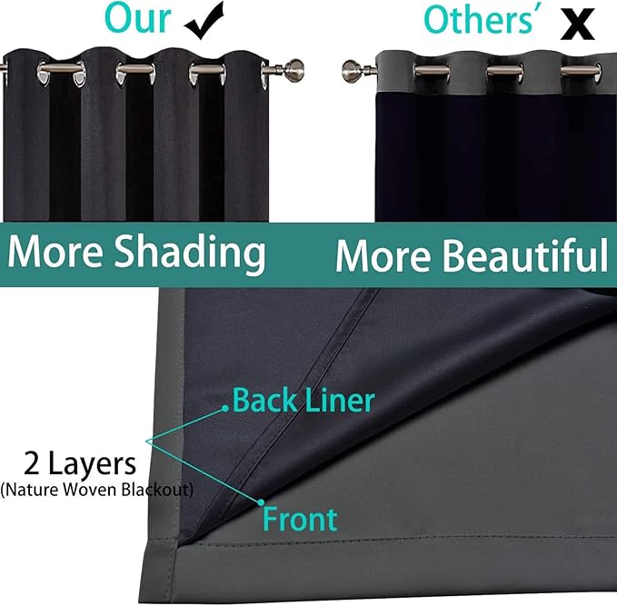 Yakamok Extra Wide Blackout Full Shading Curtains for Patio Door, Thermal Backing Sliding Glass Door Drape, Privacy Assured Window Treatment, Room Divider Curtains,Dark Grey, W100 x L108, 1 Panel