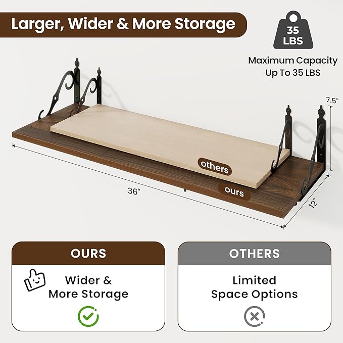 RICHFOCUS 12 Inch Deep Floating Shelves for Wall, 36" W x 12" D Wood Wall Shelves Set of 2, Wide Floating Shelves for Living Room, Bedroom, Kitchen, Bathroom and Decor Storage, Walnut