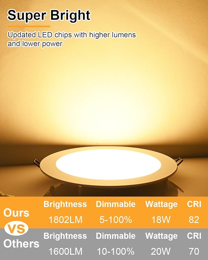 ZYC 8 Inch Recessed Lighting - 18W 1802LM Black Recessed Lighting,Dimmable 5CCT 2700K/3000K/3500K/4000K/5000K Selectable,IC Rated,Ultra-Thin Dimmable Canless Wafer Downlight Pack of 6 White.