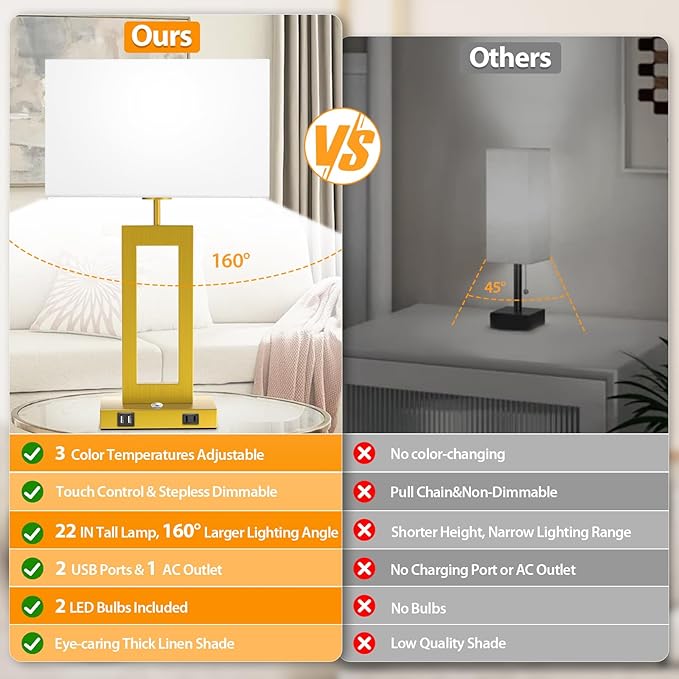 22ββ Touch Control Table Lamps Set of 2, 3 Color Temperatures Bedroom Bedside Lamps, Modern Gold Dimmable Lamps with USB Ports & AC Outlet, Tall Living Room Lamps for Nightstand End Table, 2 Bulbs