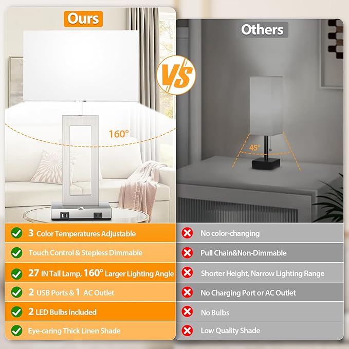 3 Way Dimmable Table Lamps for Bedrooms Set of 2, 27.2ββ Tall Modern Silver Lamps for Living Room Nightstand, Touch Control Bedside Lamps with 2 USB Ports&AC Outlet, Stepless Dimming, Bulbs Covered