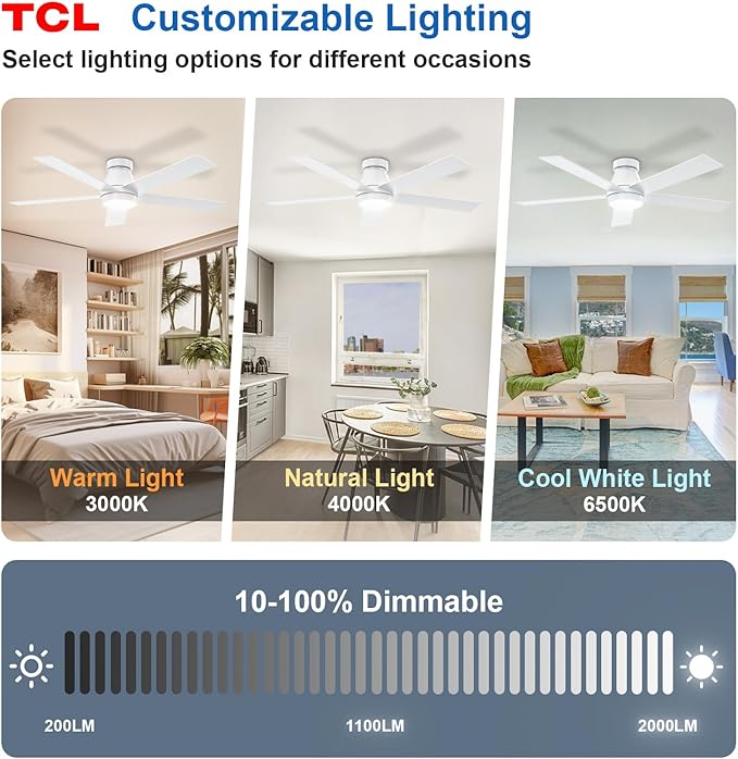 TCL 52" Modern Ceiling Fan with Lights, 5 Blades, 6 Speeds DC Reversible, Dimmable, White Flush Mount for Bedroom, Living Room and Garage