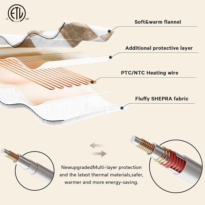 Light Brown Heated Blanket Electric Twin Size, 62X84 Heating Blanket with 10 Heat Level & 8 Hours Auto Off, Checkered Plaid Soft Fleece Sherpa Blankets Warmer Gifts for Couch Grandma Women Adults, ETL