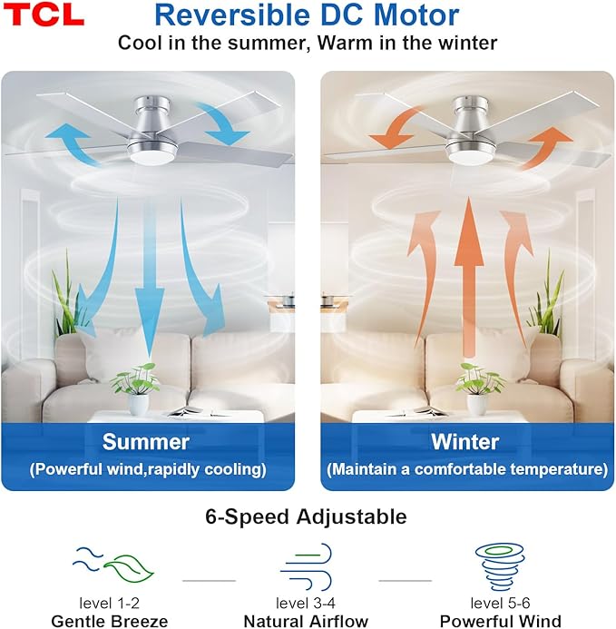 TCL 52" Ceiling Fan with Lights, Silver Flush Mount, 5 Blade Low Profile, 6 Speeds DC Reversible, Dimmable, Modern for Bedroom, Living Room and Garage