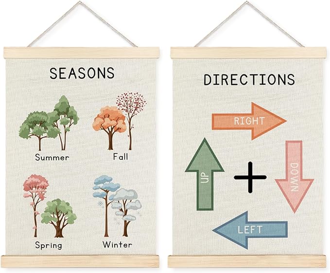 Supwhd Classroom Wall Decor, Four Seasons Tree Directions Wall Art Poster, Spring Summer Fall Winter Directions Educational Poster for Nursery Kids Room Playroom Classroom Decor, 12x16 Set of 2