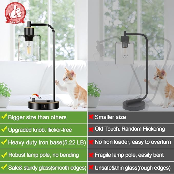 Set of 2 Black and Gold Industrial Table Lamps with USB Port, Fully Stepless Dimmable Bedside Lamps for bedrooms, Nightstand Desk Lamps with Clear Glass Shade for Reading Office 2 LED Bulb Included