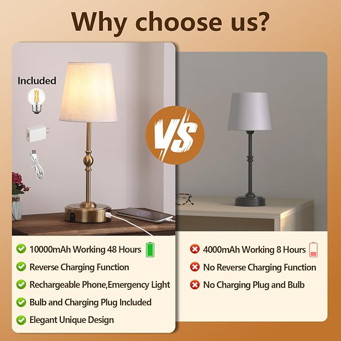 Cordless Rechargeable LED Table Lamp with Dimmer,Nightstand Lamp with USB Port,Antique Brass Portables Outdoor Lamp, Battery Operated Lamp for Patio Bedroom Bedside Balcony Camping Bar RV