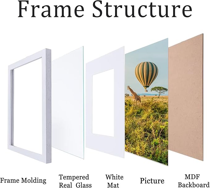 11x14 White Picture Frame with mat 8x10 set of 3, Minimalist 11x14 Poster Frame, Modern Style Wood Composite frames Tempered Glass for Wall Art Photo and Prints for Home Decor Gifts