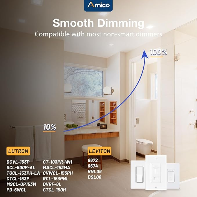 Amico 6 Pack 4 Inch Ultra-Thin LED Square Recessed Light with Junction Box, 5CCT 2700K/3000K/3500K/4000K/5000K Selectable, 700LM Brightness, Dimmable Canless Wafer Downlight, 10W, ETL&FCC