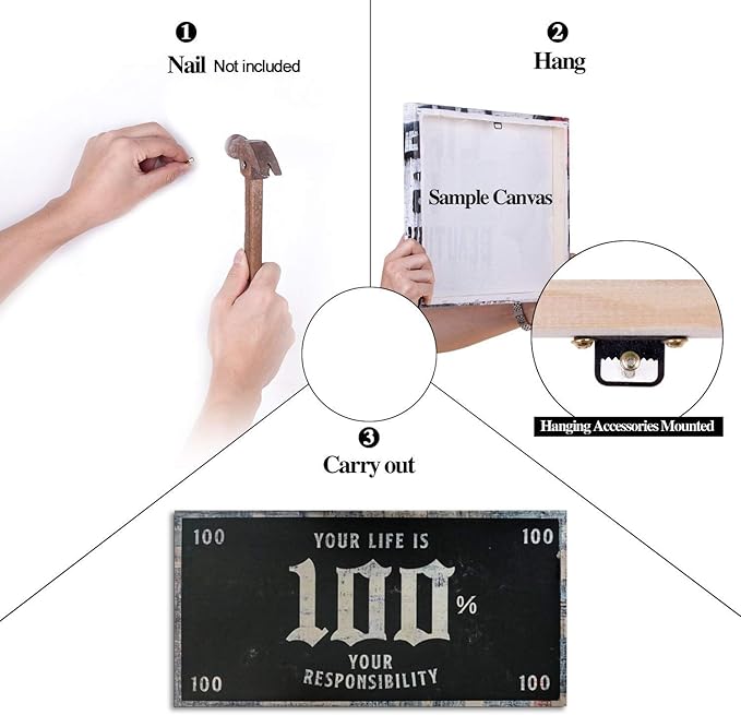 Inspirational Office Art Works Your Life is 100% Your Responsibility Positive Quotes Wall Art Motivational Framed Posters Prints HD Print for Living Room Bedroom Wall Decor Easy to Hang-32"Wx16"H