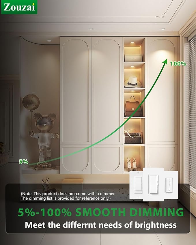 zouzai 5CCT LED Gimbal Led Recessed Light with Junction Box, 360ยฐ+90ยฐ Adjustable Directional Eyeball Lighting, Dimmable, 2700K/3000K/3500K/4000K/5000K,ETL&Energy Star (White 12 Pack, 2 inch)