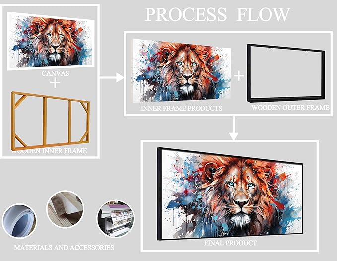 ZHAOSHOP Lion Art Wall Decor for Living Room - Colorful Modern Wall Art for Office - Black Framed Wall Art for Bedroom Size 29" x 59"