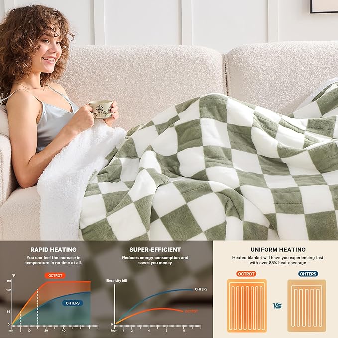 Sage Green Heated Blanket Electric Twin Size, 62X84 Heating Blanket with 10 Heat Levels & 8 Hours Auto Off, Checkered Plaid Soft Fleece Sherpa Blankets Warmer Gifts for Couch Grandma Women Adults, ETL