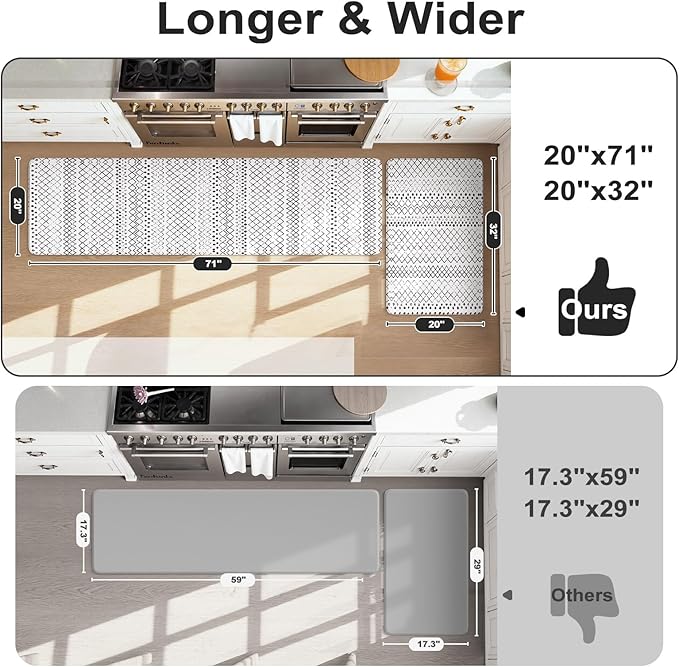 KIMODE Kitchen Mats for Floor Cushioned Anti Fatigue, Boho Kitchen Rugs Sets of 2, Non Slip Kitchen Floor Mats,Comfort Standing Mats for Sink Laundry Desk Black and White 20"x71"+20"x32"