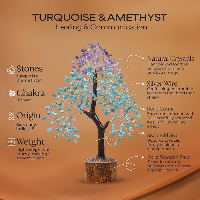 Amethyst & Turquoise Gemstone Tree with 2 Chakra Pendants, Crystal Tree, Fake Plants Home Decor, Birthday Gifts for Women, Office Desk Accessories, Crystals and Healing Stones, Room Decor