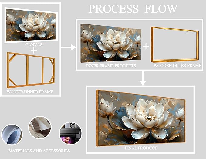 Lotus Canvas Wall Art - White Flower Painting - Modern Framed Art Size 24" x 48" for Living Room