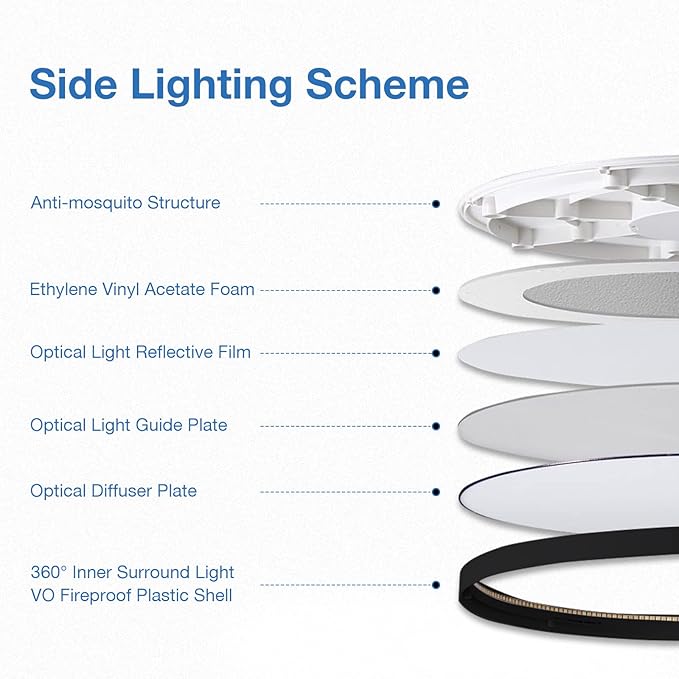 15.8 Inch Black Blush Mount Ceiling Light, Dimmable & 3000K-4000K-5000K Selectable - 24W Low Profile Slim Surface, 2 Pack