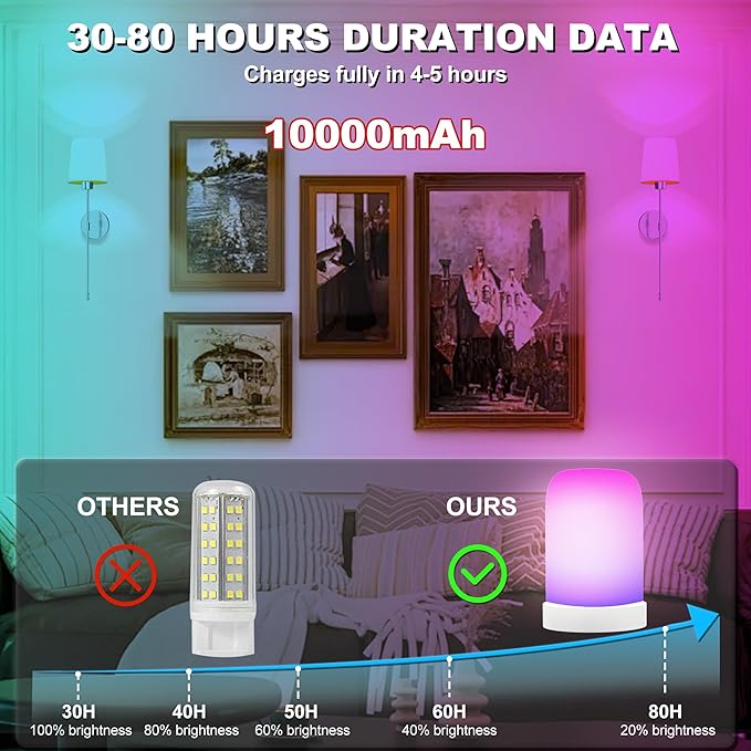 10000mAh Battery Operated Wall Sconces Set of Two, 28 Inches Long Wireless Sconces Set of 2 Wall Light with RGB Rechargeable Magnetic Bulb, Sconces Wall Decor Set of 2 for Bedroom Living Room, Silver