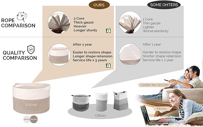 Extra Large Laundry Basket toy storage 22"X22"X14" blanket basket Cotton Rope Woven Baskets with Handles for Living Room (Brown/Beige) XXXL