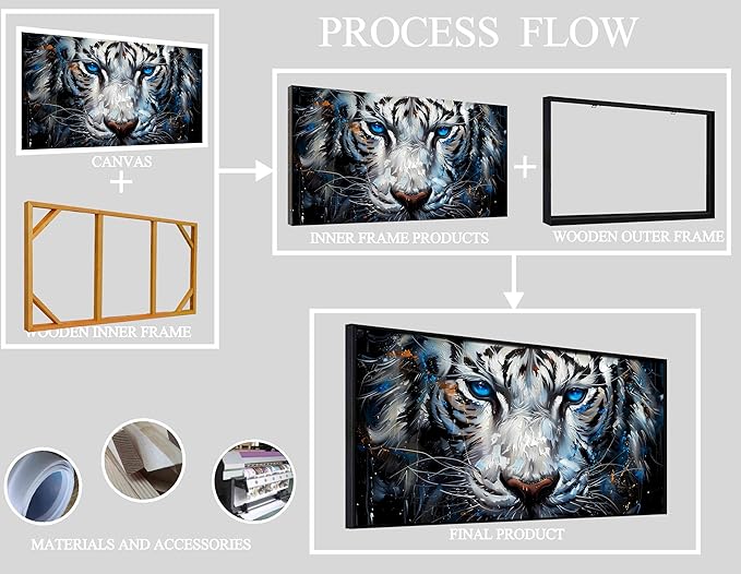 ZHAOSHOP White Tiger Art Wall Decor for Living Room - Black and White Office Decor for Men - Black Framed Canvas Wall Art Size 29" x 59"