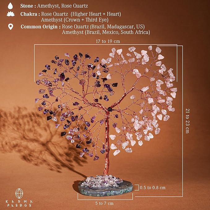 Crystal Tree for Home and Office Decoration, Amethyst & Rose Quartz Healing Stones Handmade Tree of Life for Positive Energy, Money, Good Luck, Christmas Decor, Birthday Gifts for Women, Mom