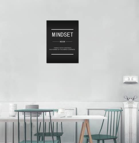 Inspirational Entrepreneur Positive Quotes Mindset Noun Painting Poster Inspiring Canvas Wall Art Print Artwork Office Decoration Company Living Room Stretch Frame Ready to Hang[18" W x 24" H]