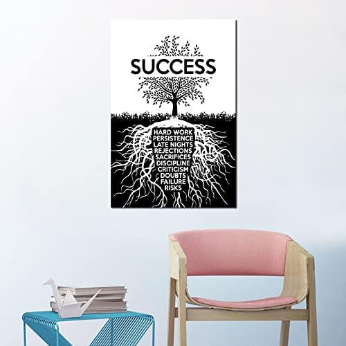 Inspirational Success Tree Wall Art Painting Canvas Entrepreneur Quotes Posters Prints Artwork Motivational Office Gym Decoration Frame[12''W X 18''H]