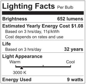 4-inch LED Canless Recessed Slim-Downlight 5 CCT Adjustable Dimmable Recessed Lights Fixture with Junction Box, Ceilling Light with Junction Box, 2700-5000K, 9W, White Square Finish, 6 Pack