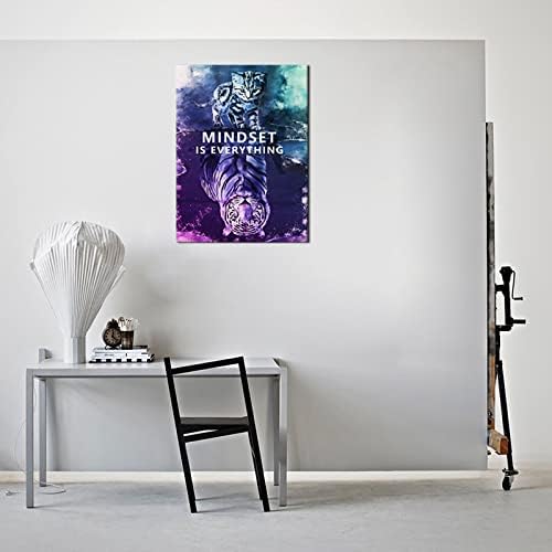 Motivational Quotes Mindset is Everything Cat and Tiger Art Work Wall Canvas Prints Wall Decor Gym Office Classroom Quotes Framed Artwork Home Office Decoration Motivational Posters Art[30″W X 40″H]