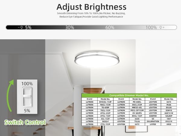 hykolity 32 Inch Oval LED Ceiling Light, 60W, 4000LM, 2700K/3000K/3500K/4000K/5000K Adjustable, Brush Nickel Finish Dimmable Flushmount Ceiling Light for Bedroom, Living Room