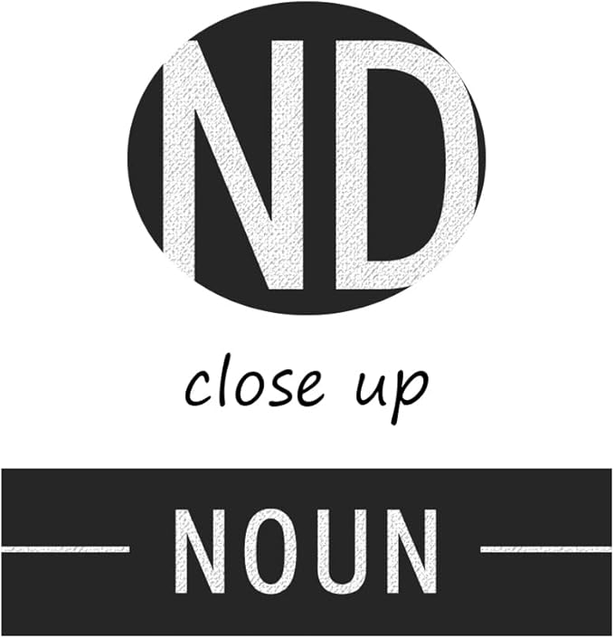 Motivational Canvas Wall Art Mindset Noun Painting Poster Office Decoration Inspirational Entrepreneur Positive Quotes Inspiration Picture Company Wall Decoration Frame Ready to Hang[12''W X 18''H]