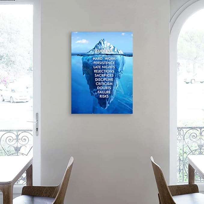 Office Decor Motivational Canvas Wall Art Inspirational Entrepreneur Quotes Success Iceberg Poster Painting Print Artwork Library Living Room Frames Ready to Hang[30″W X 40″H]