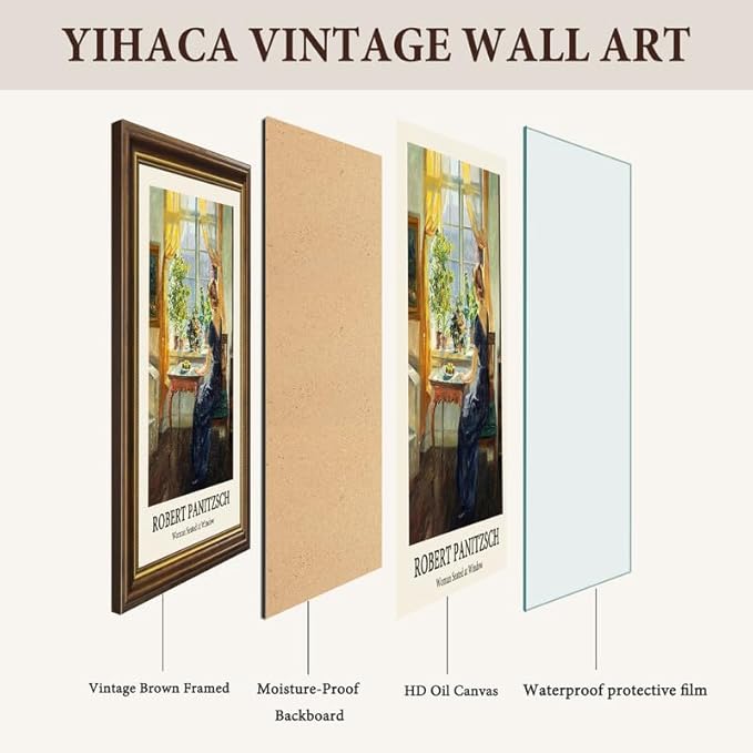 Yihaca Framed Wall Art Vintage Decor, Classical Woman Seated at Window Canvas Prints Vintage Painting Wall Art Decor for Bedroom,Living Room,Study-12''x16''in Vintage Brown Framed