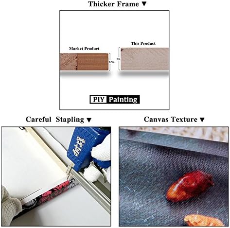 Retro Wine Pictures for Kitchen, PIY Vibrant Fruits Wall Art for Dining Room, Canvas Prints Oil Painting Reproduction of Vintage (Waterproof Artwork, Bracket Mounted Ready to Hang)