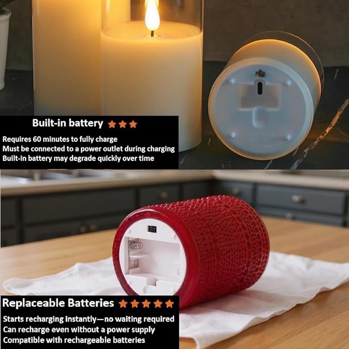 VENTA Romantic Red Glass LED Candles, Set of 2 with Remote | Dimmable Hobnail Votive Holders with Flickering Battery Candles | Ideal for Valentines Day & Anniversary Dinners