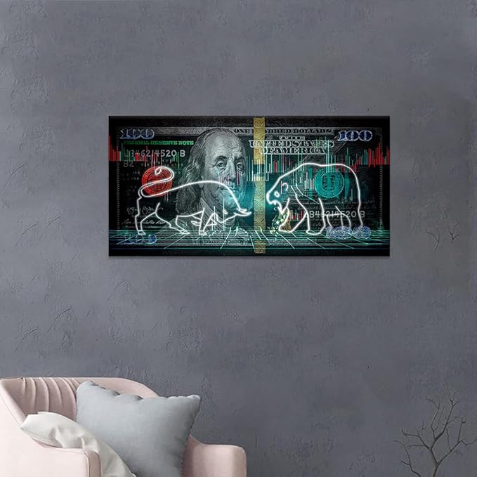 Large Size Stock Market Bull VS Bear Artwork Paintings Motivational 100 Dollar Money Benjamin Franklin Canvas Wall Art Wooden Framed Ready to Hang-40x20 inches
