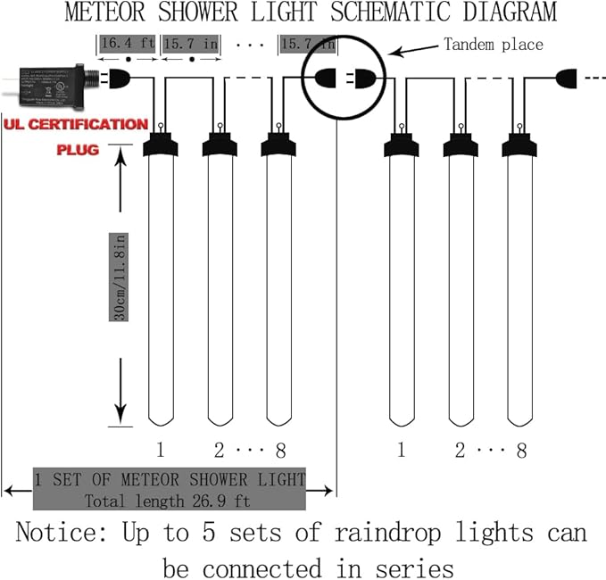 Aukora Red Led Halloween Lights Outdoor, Christmas Lights Outside, 8 Tube Snow Falling Rain Icicle String Light for Xmas Tree Party Thanksgiving Day Garden Camp Wedding Decorations, UL Plug